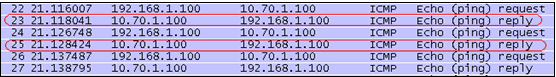 路由器,功能,192.168.1.1 路由器设置密码,路由器当交换机,windows7 论坛,路由器ip是多少,如何设置无线路由