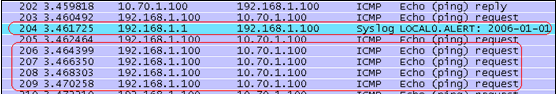 路由器,功能,192.168.1.1 路由器设置密码,路由器当交换机,windows7 论坛,路由器ip是多少,如何设置无线路由