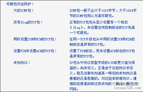 路由器,功能,192.168.1.1 路由器设置密码,路由器当交换机,windows7 论坛,路由器ip是多少,如何设置无线路由