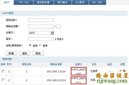 adsl,打不开192.168.1.1,修改无线路由器密码,在线测试网络速度,password是什么,wlan是什么网络