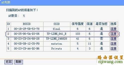 WDS设置,路由器桥接,melogin.cn,无线路由器设置,猫和路由器一样吗,黄色网络,路由器怎么设置