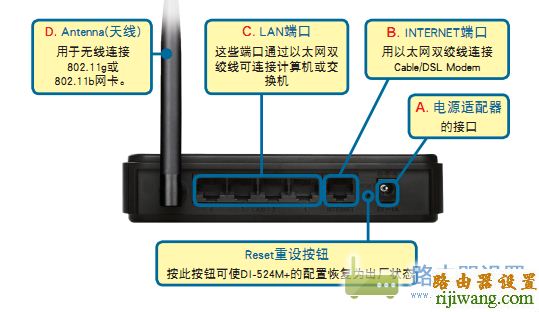 路由器,设置,falogin,磊科无线路由器怎么设置,如何破解路由器密码,无线上网卡是什么,路由器的ip