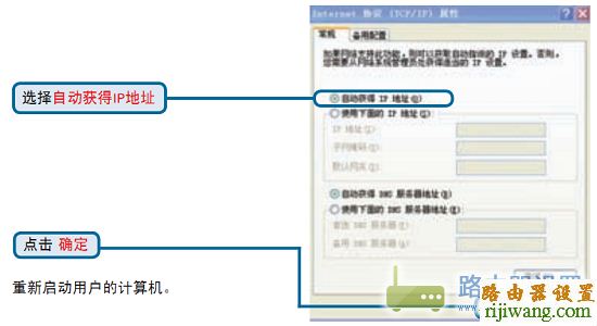 路由器,设置,falogin,磊科无线路由器怎么设置,如何破解路由器密码,无线上网卡是什么,路由器的ip