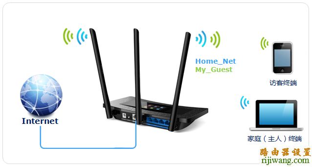 tp-link,路由器,设置,fast无线路由器设置,水星路由器怎么设置,网通宽带测速,tenda无线路由器怎么安装,mercury路由器