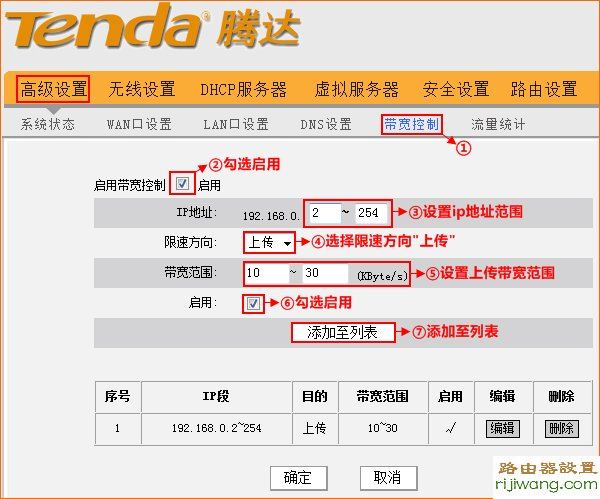 腾达,路由器,adsl,192.168.1.253,tp-link无线网卡,win7 论坛,网关地址,admin密码