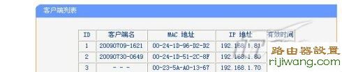 路由器,设置,192.168.1.1登陆页面,路由器和猫的区别,用路由器不能上网,模块图片,腾达路由器如何设置