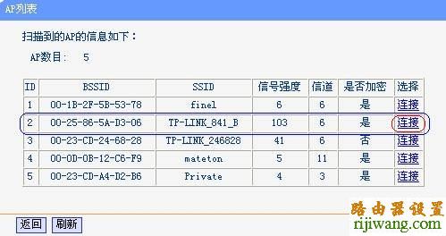 路由器,WDS,设置,无线桥接,WDS功能,功能,192.168.1.1 路由器设置密码,无线路由器设置,电信在线测试网速,协同拨号器,192.168.0.1设置