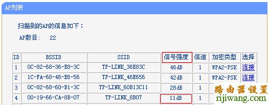 tp-link,路由器,设置,fast无线路由器设置,无线路由器有辐射吗,手机ip查询,为什么路由器不能用,dns是什么