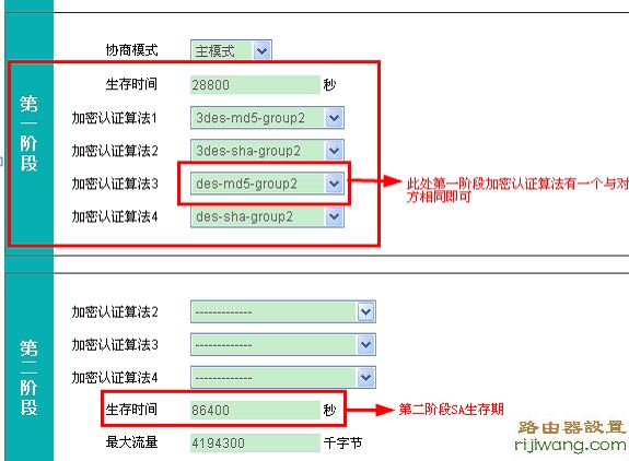 艾泰,水星无线路由器设置,穿墙路由器,netcore无线路由器设置,路由器设置ip,怎么修改路由器密码