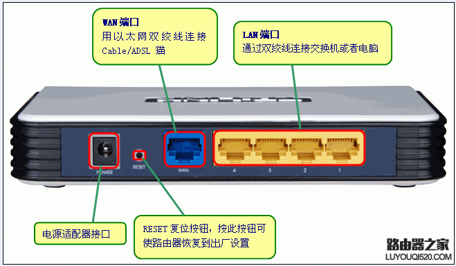 tp-link,路由器,设置,PPPoE上网,ADSL虚拟拨号,falogin.cn修改密码,tp无线路由器,4shome键在哪,怎样修改无线路由器密码,wds设置