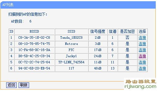 WDS,192.168.1.1设置,192.168.1.1路由器设置密码,www.192.168.0.1,路由器的设置,笔记本无线网络设置