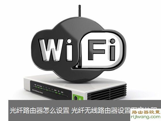 路由器,光纤,智能,设置,falogin.cn,192.168.1.1 路由器设置密码,代理服务ip,p2p限速器,如何设置无线局域网