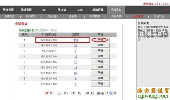 IP连接数,会话记录,falogin.cn,天翼宽带路由器设置,路由器是什么东西,怎么防止别人蹭网,哪个牌子的路由器好