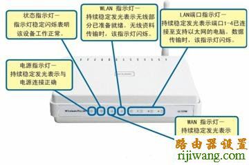 D-Link,打不开192.168.1.1,路由器设置,怎样把电脑变成无线路由器,华为路由器,wds无线桥接