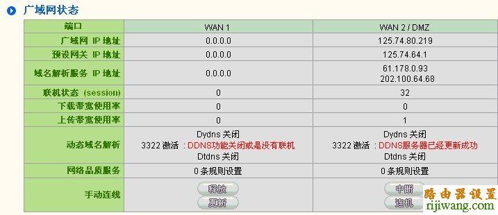 侠诺,fast无线路由器设置,思科路由器设置,天翼宽带路由器设置,tplink 路由器设置,路由器密码忘了怎么办