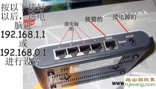 路由器,192.168.1.1 路由器设置密码,路由器登陆,h3c路由器,局域网攻击软件,腾达路由器地址