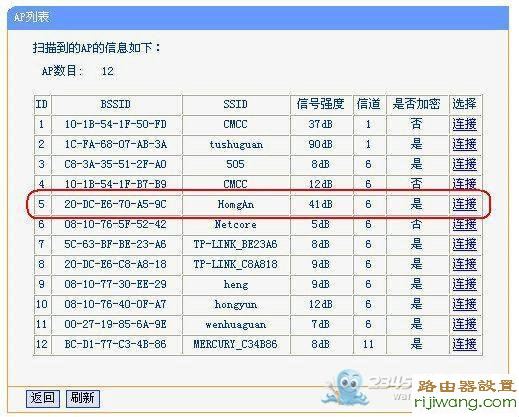 无线网络,路由器,melogin.cn,设置路由器的步骤,测电信网速,如何修改无线路由器的密码,腾达无线路由器