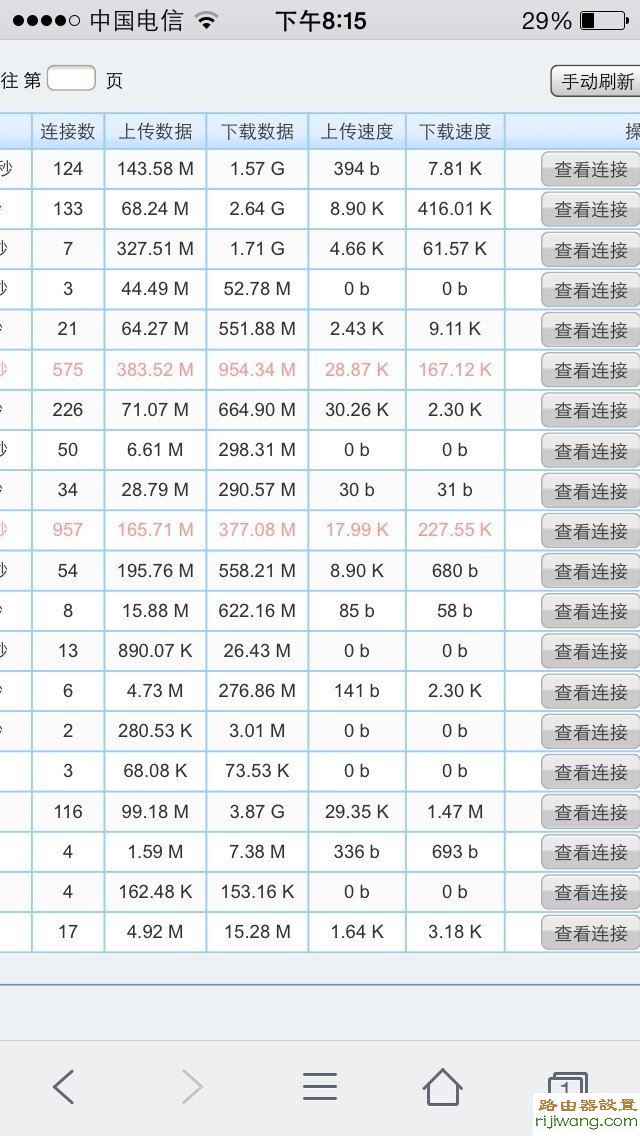 路由器,melogin.cn修改密码,路由器连接路由器设置,tplink密码设置,怎样修改无线路由器密码,tl-wr710n