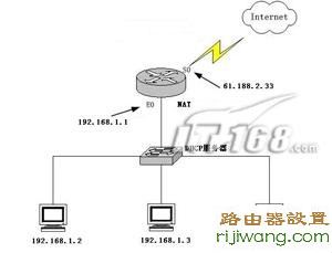 路由器,参数,水星无线路由器设置,tenda路由器怎么设置,tenda路由器说明书,电脑主机配置,router模式