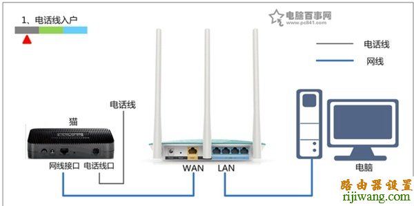 迅捷,不了网,melogin cn修改密码,路由器默认密码,tplink无线路由器设置密码,网件官网,网络适配器是什么