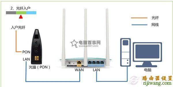 迅捷,不了网,melogin cn修改密码,路由器默认密码,tplink无线路由器设置密码,网件官网,网络适配器是什么