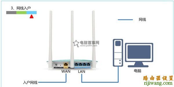 迅捷,不了网,melogin cn修改密码,路由器默认密码,tplink无线路由器设置密码,网件官网,网络适配器是什么