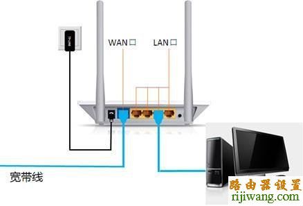 tp-link,路由器,falogincn登录页面,无线路由器有辐射吗,tp-link无线路由器设置与安装,用路由器上网,笔记本做无线路由器