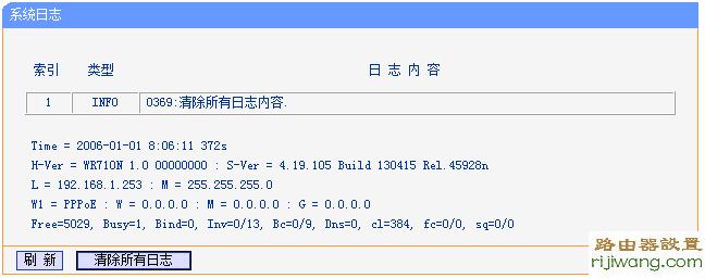 路由器,设置,WAN,falogin,路由器ip地址,路由器ip设置,window7主题下载,水星路由器设置密码