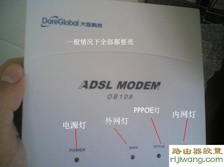 路由器,连接上网,猫和路由器,melogin cn手机设置网络,netgear无线路由器设置,怎么把电脑变成无线路由器,路由器密码,路由器不能上网了