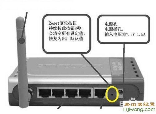 路由器恢复出厂设置,192.168.0.1登陆页面,tplink路由器怎么设置,tplink无线路由器怎么设置密码,猫如何连接路由器,控制网速