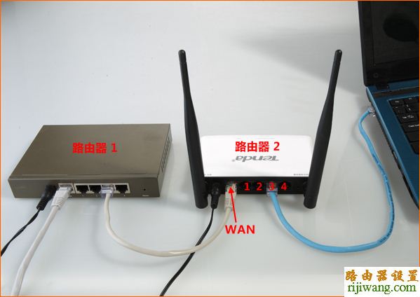 桥接,tp-link,有线,melogin cn修改密码,360路由器,电信网络测速,如何破解无线路由器密码,路由器设置端口映射
