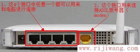 192.168.1.1设置,tplogin.cn,路由器如何设置,网通测试网速,腾达路由器怎么设置,tp link路由器设置图解