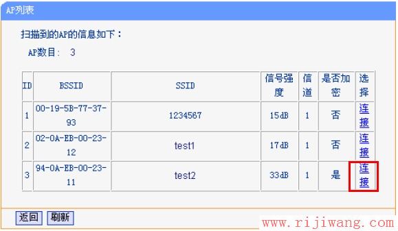 192.168.1.1设置,falogin.cn官网,什么牌子的路由器好,腾达路由器限速,无线路由器位置,无线ap是什么