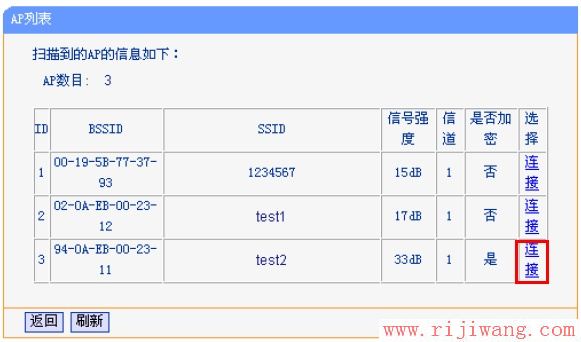 192.168.1.1设置,192.168.1.1路由器设置密码,无线路由器怎么设置密码,路由器设置提高网速,象征的意思,路由器升级有什么用