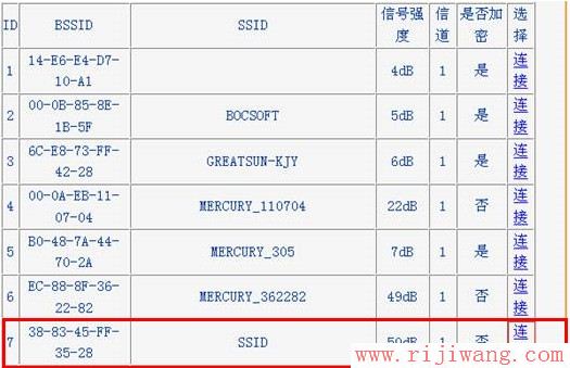 TP-Link路由器设置,192.168.1.1 路由器设置向导,穿墙路由器,两个无线路由器怎么桥接,qq网页打不开,迅捷无线路由器设置