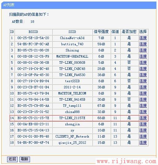 TP-Link路由器设置,192.168.0.1路由器设置密码,怎么设置路由器,无线路由器桥接,192.168.1.1 路由器设置密码,怎么修改wifi密码