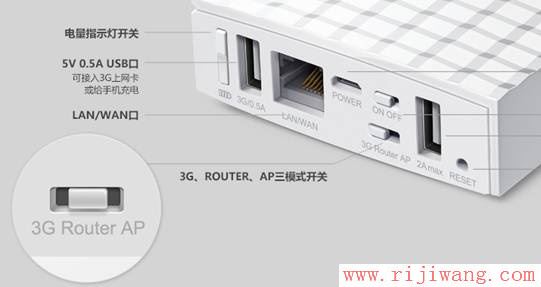 TP-Link路由器设置,melogin.cn,路由器登录,路由器192.168.1.1,d link 初始密码,网络ssid是什么意思