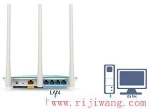 TP-Link路由器设置,ping?192.168.0.1,360路由器助手,192.168.0.1登陆页面,怎么用路由器限速,怎样修改wifi密码