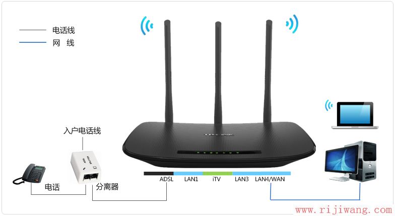 TP-Link路由器设置,melogin cn手机设置网络,腾达路由器官网,路由器限速软件下载,电脑截图快捷键,dlink怎么设置密码