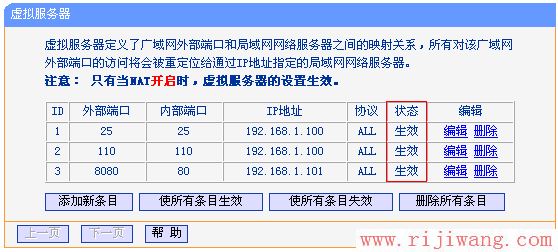 TP-Link路由器设置,192.168.1.1 路由器,路由器设置方法,tp-link密码,笔记本电脑牌子,信道是什么