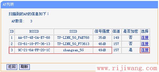 TP-Link路由器设置,falogin.cn官网,磊科nw716,netcore路由器设置,mac地址过滤,无线ap设置