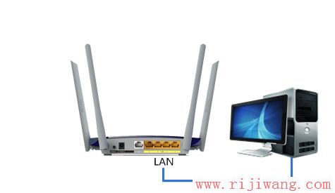 TP-Link路由器设置,melogin cn手机设置网络,路由器设置进不去,中国网通网速测试,怎么用路由器限速,dns是什么