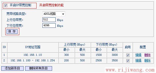 TP-Link路由器设置,192.168.0.1登陆页面,什么牌子的路由器好,联通光纤路由器设置,模块图片,无线路由器150m和300m区别