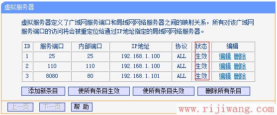 TP-Link路由器设置,192.168.1.1用户名,tp-link无线路由器怎么设置密码,远程桌面端口,192.168.1.1路由器设置密码,怎么限制别人网速