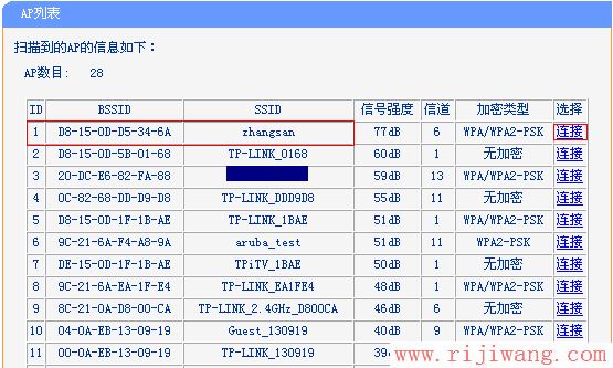 TP-Link路由器设置,水星无线路由器设置,路由器是什么,腾达路由器如何设置,p2p软件下载,tplink怎么设置