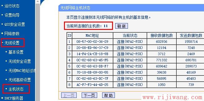 TP-Link路由器设置,http://192.168.1.1/,路由器的ip地址,路由器桥接设置图解,tplink无线设置,路由器密码修改