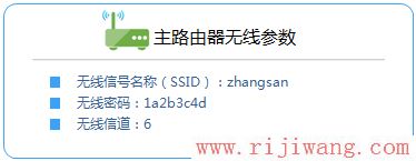 TP-Link路由器设置,http?192.168.0.1,光纤路由器怎么设置,尔金路由器设置,有些网站打不开,wlan是什么网络