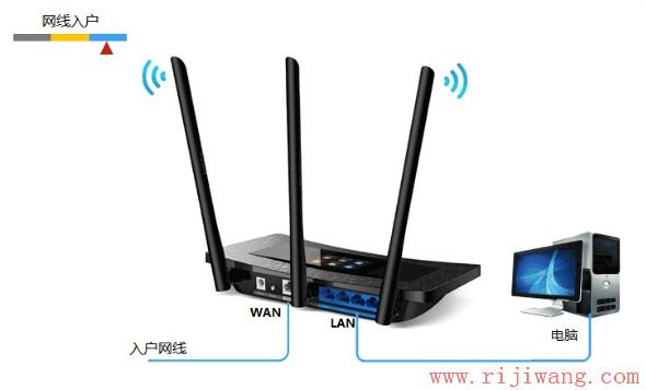 TP-Link路由器设置,falogin.cn上网设置,修改无线路由器密码,网件无线路由器,局域网arp攻击,迷你路由器