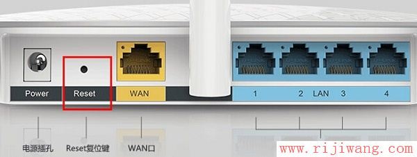 TP-Link路由器设置,192.168.0.1路由器设置,300m无线路由器,上海dns服务器地址,为什么路由器不能用,如何使用路由器