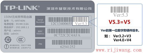 TP-Link路由器设置,falogincn设置密码,水星路由器设置,dlink设置,如何接网线,d link 路由器